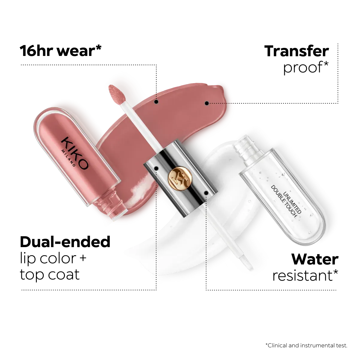 Unlimited Double Touch - KIKO Milano