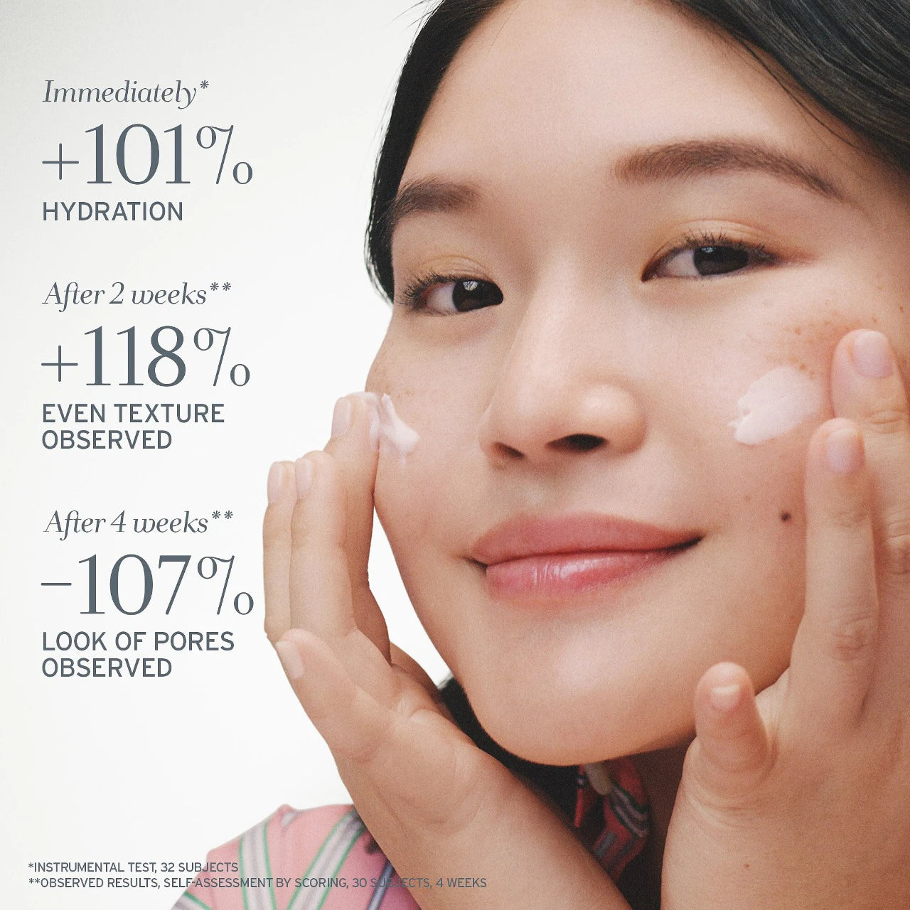 Fresh - Rose & Hyaluronic Acid Lightweight Moisturizer