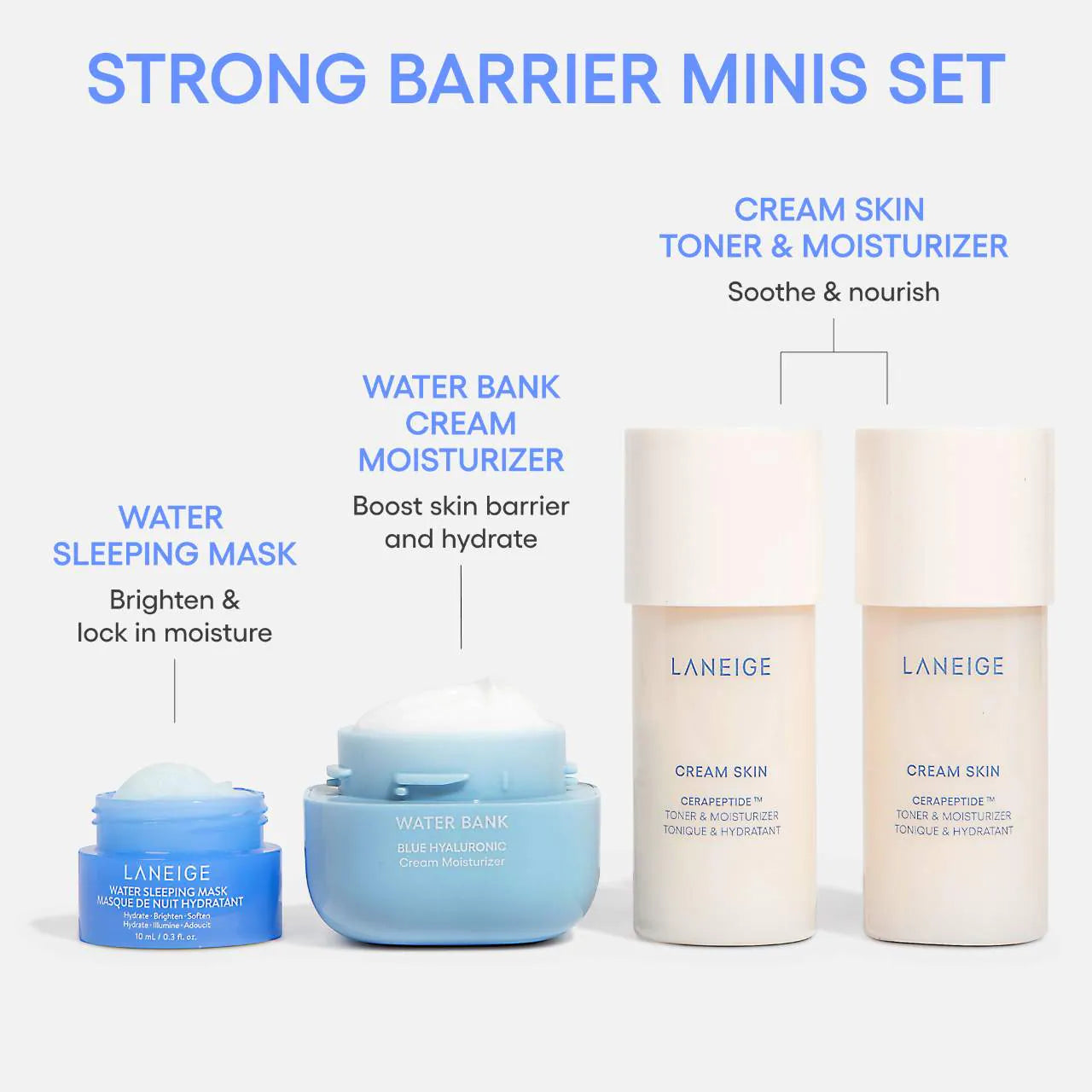 Laneige - Strong Barrier Minis Set
