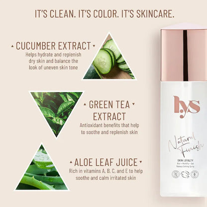 Sephora Favorites -
Summer Essentials On The Go Value Set