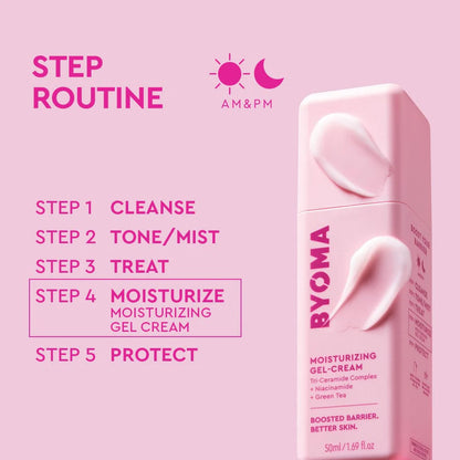 Moisturising Gel Cream - Byoma