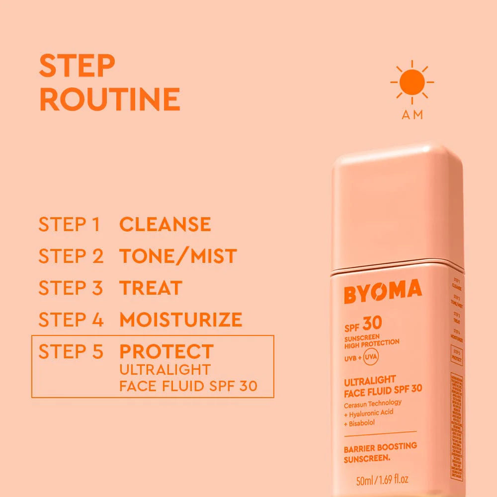 Ultraligh Face Fluid SPF30 - Byoma